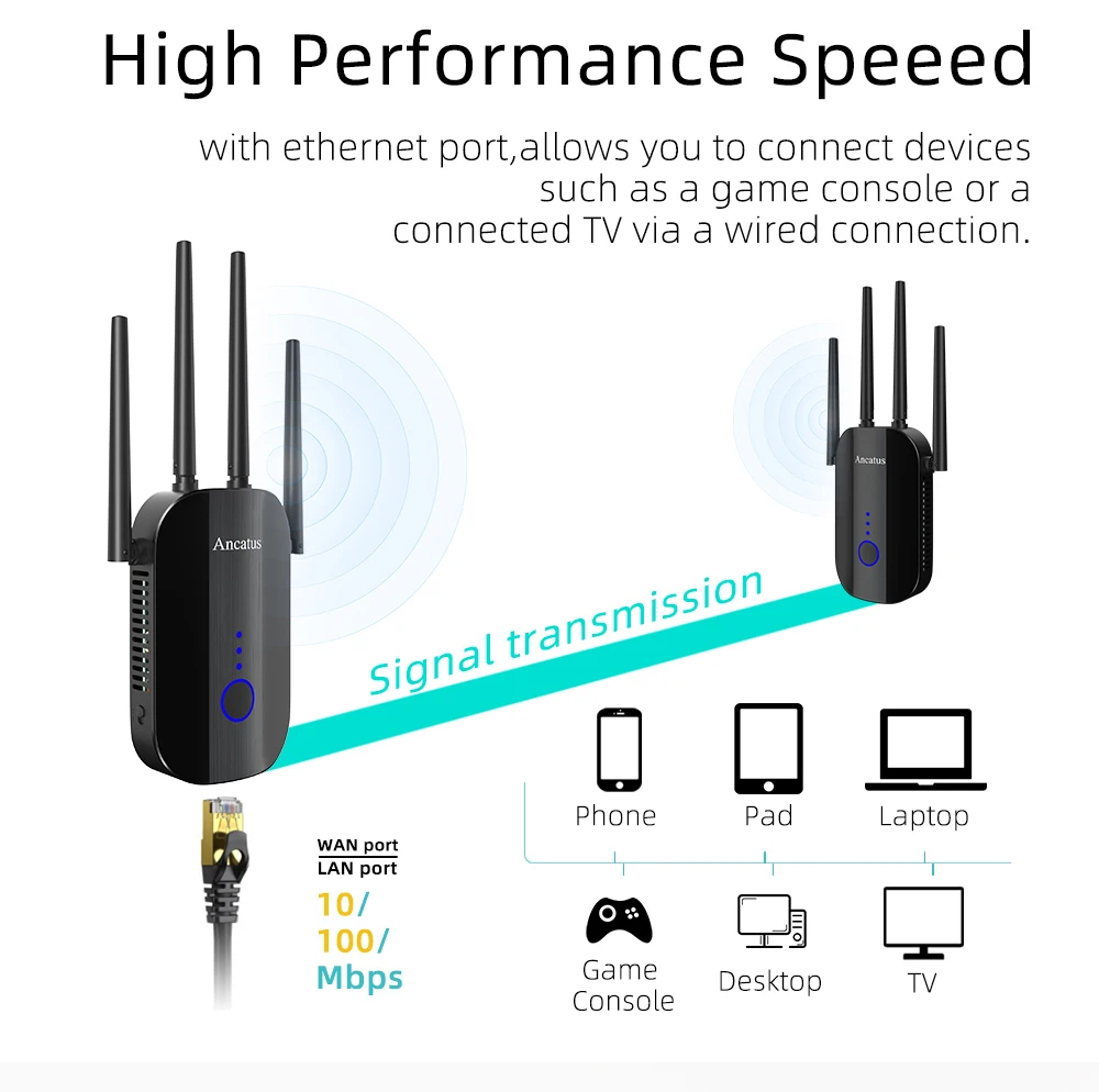 ANCATUS A2 AC1200 Repeater 5G Mạnh Mẽ Router 5Ghz Tín Hiệu Không Dây Mở Rộng 802.11ac