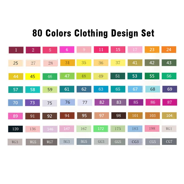 80 clothing set TOUCHNEW 30/40/60/80/168 Цвета двойной головкой маркеры для анимации рисунок пером эскизные ручки маркер для рисования на спиртовой основе товары для рукоделия - Цвет: 80 clothing set