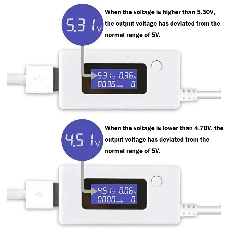 Рисунок 5 - ЖК-дисплей USB ток напряжение зарядки