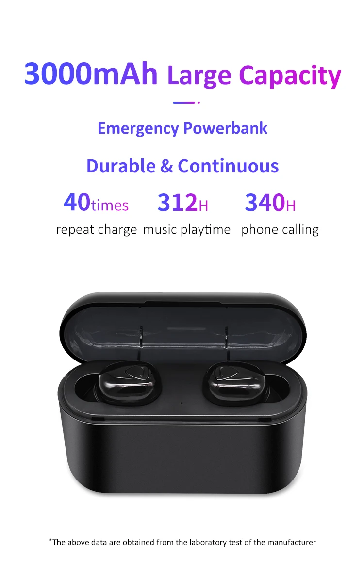 TWS беспроводные Bluetooth наушники для Xiaomi huawei iPhone спортивные водонепроницаемые наушники 3000 мАч Магнитный зарядный чехол бинауральный вызов