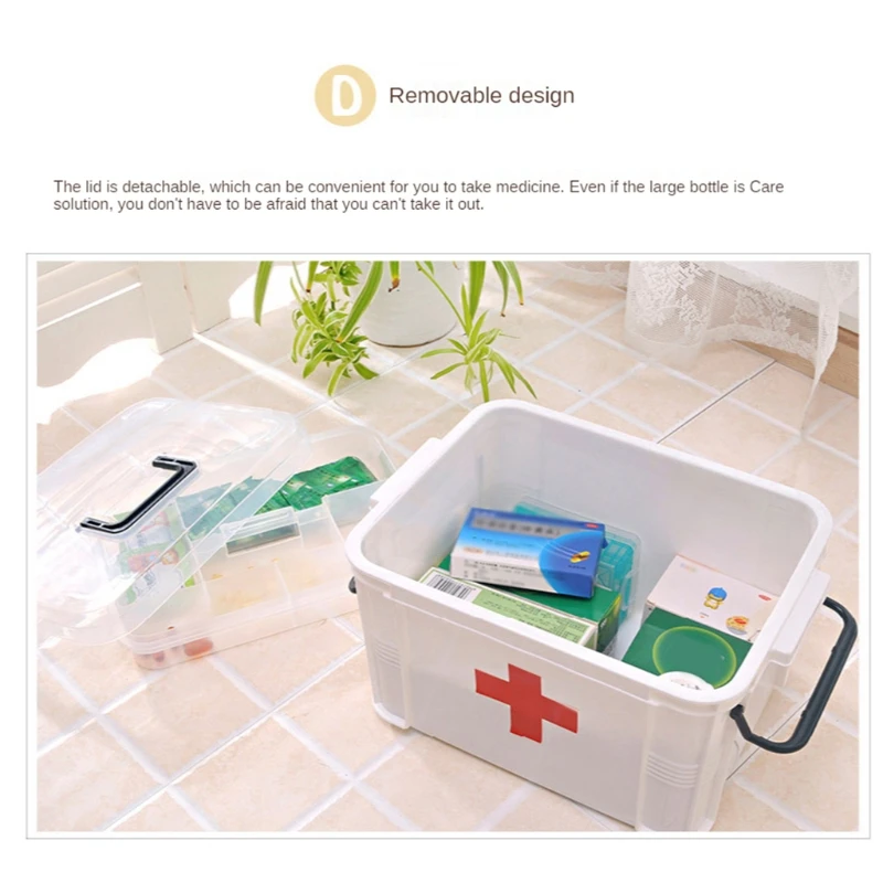 Household Portable Multi-Layer Medicine Cabinet Multi-Function Plastic  Portable Storage Box Hospital Pharmacy First Aid Kit - AliExpress