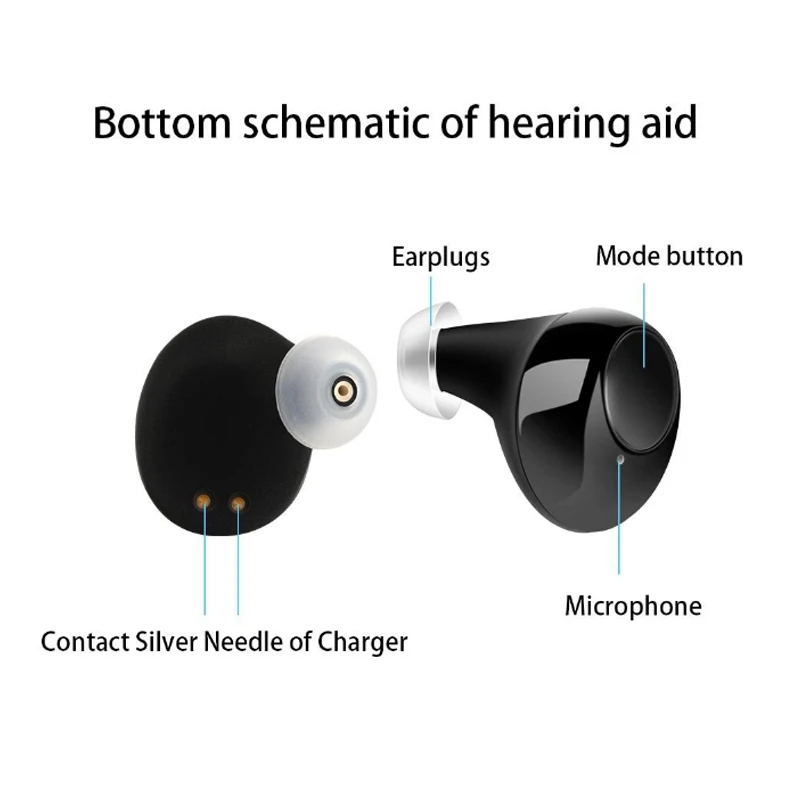 1 пара USB Перезаряжаемый мини в ухо портативный невидимый слуховой аппарат помощник Регулируемый тон усилитель звука для глухих пожилых людей
