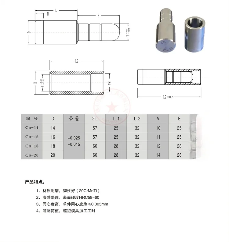 Направляющая form. Направляющая form