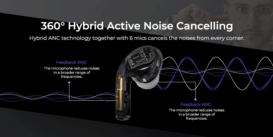 New wireless earphone Joyroom T03S Pro TWS Bluetooth Earphones Noice Cancelling True Wireless Earbud In-Ear Universal 360mAh