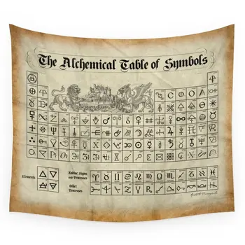

The Alchemical Table of Symbols Tapestry Cover Beach Towel Throw Blanket Picnic Yoga Mat Tapestries Wall Hanging Home Decoration