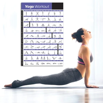 

Wangart Canvas Poster Resistance Band Tube Exercise Poster Laminated Total Bodyworkout Personal Trainer Fitness Chart