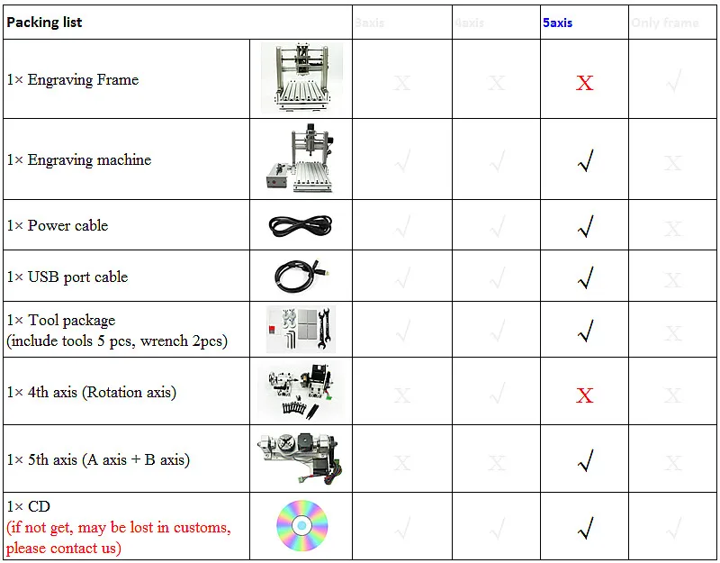 3060 5axis metal  (15)