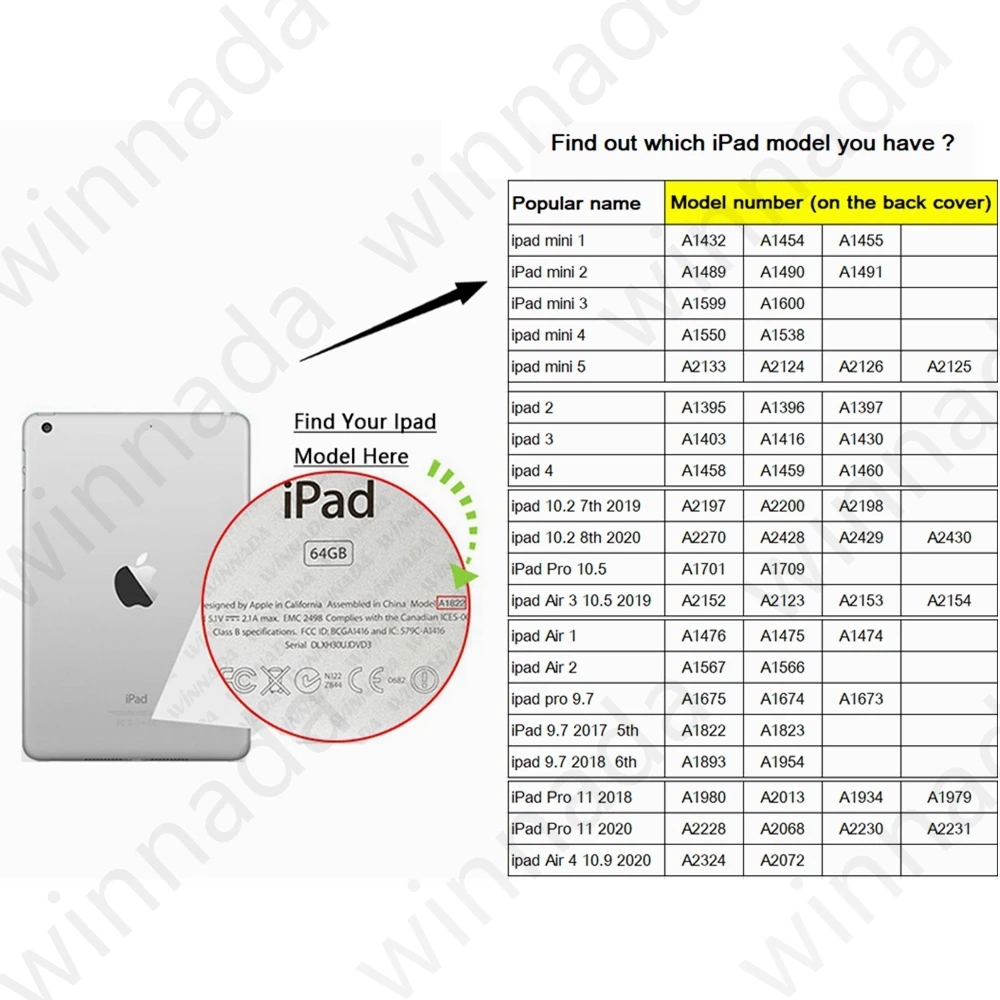 Рисунок 3 - Внешний чехол для iPad 8 и 9 поколения