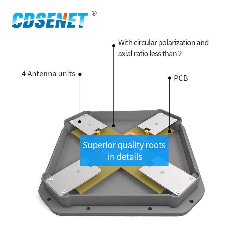 868 МГц 915 МГц 12dBi с высоким коэффициентом усиления N-K интерфейс Wifi антенна направленная антенна