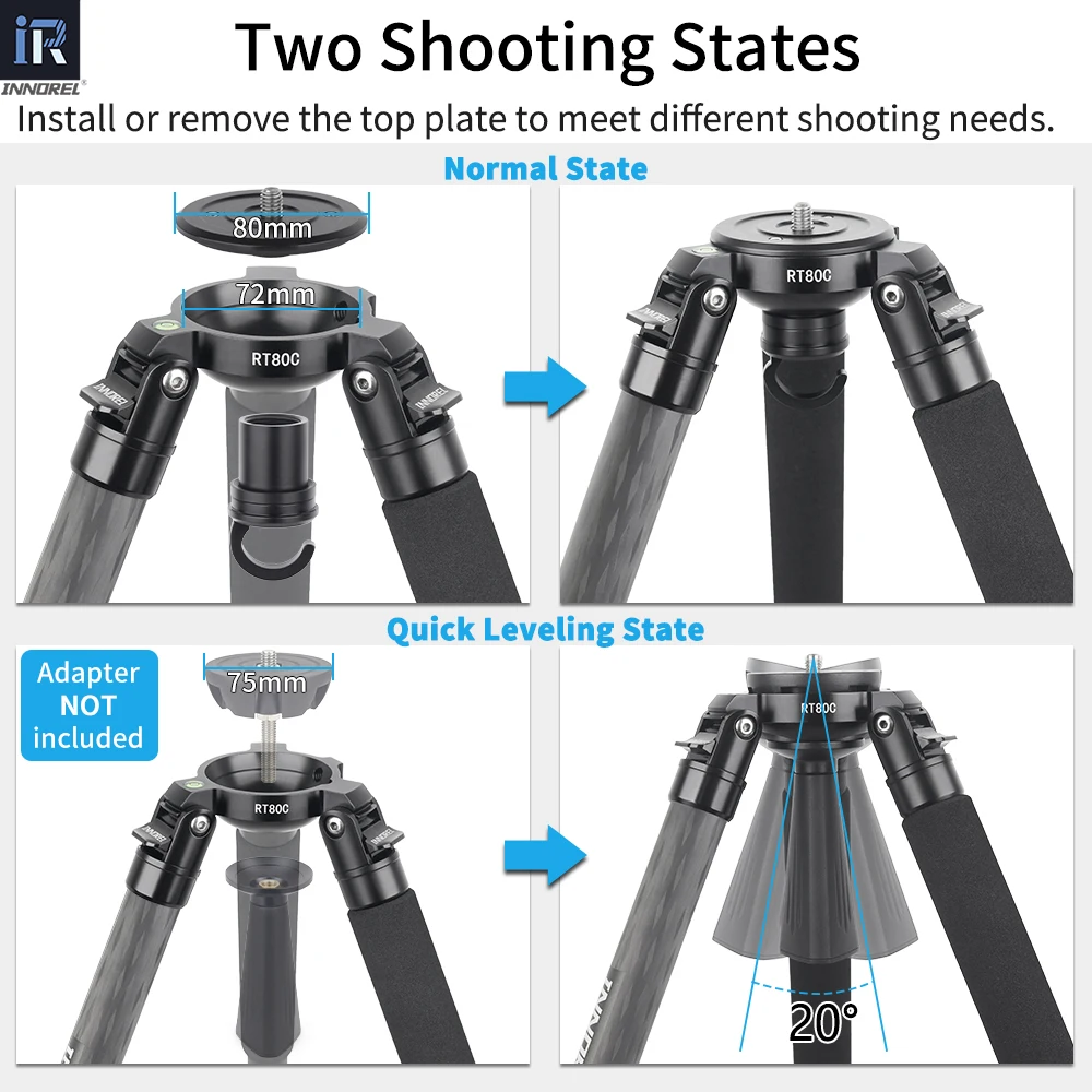 DSLR ī޶  ķڴ  ź  ﰢ,  Ƽ   ī޶ ĵ  ﰢ, RT80C NT324C