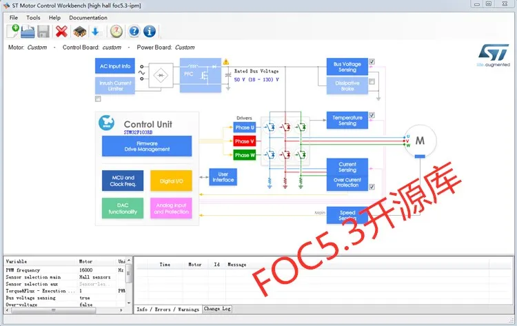 DC бесщеточный двигатель макетная плата STM32 макетная плата BLDC PMSM FOC не ощущается