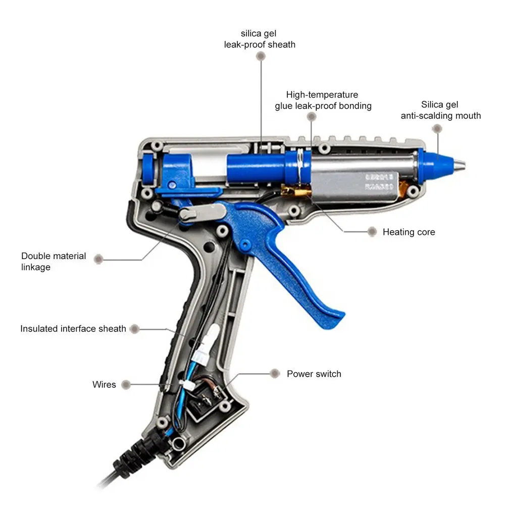 Великобритания Тип RJ801 30 Вт термоплавкий клеевой пистолет с клеевым стержнем для DIY ручной работы игрушки ремонтные Инструменты Электрические термоклеевые пистолеты