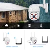 Video Surveillance