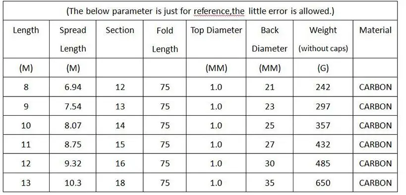 微信截图_20191025131520