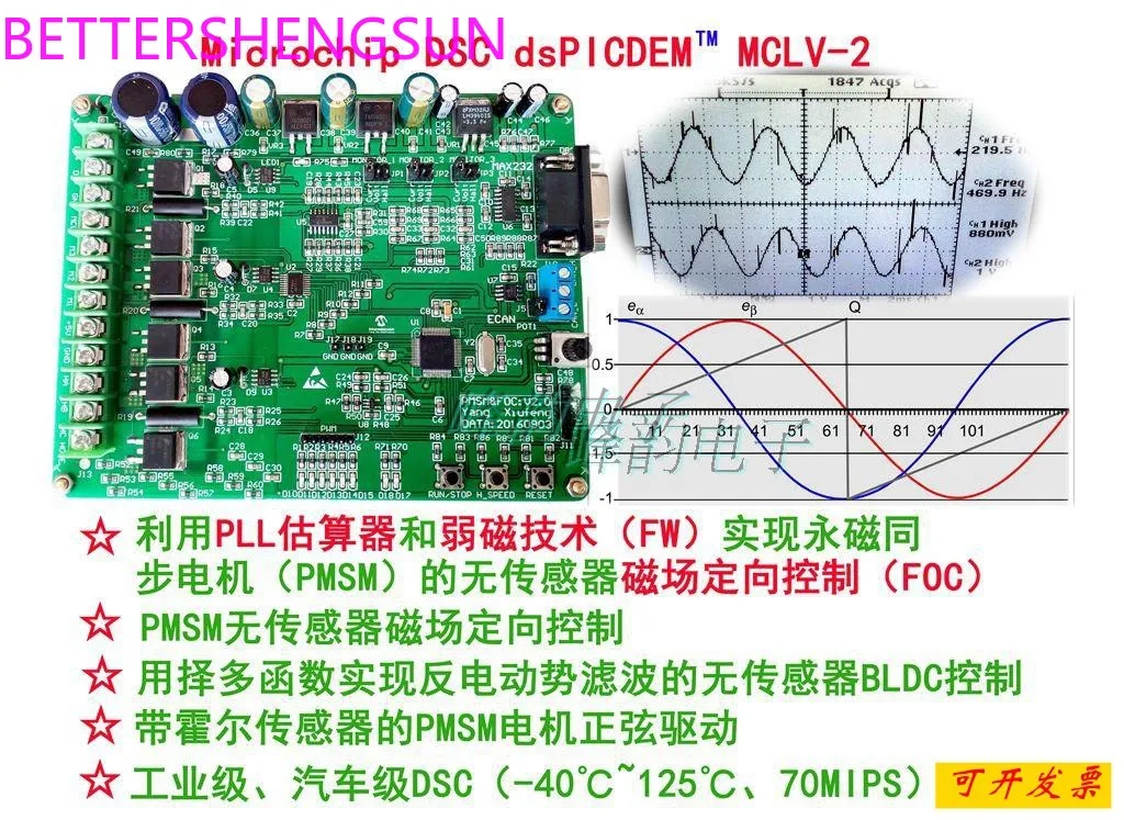 Постоянный магнит синхронный двигатель PMSM FOC векторная плата управления BLDC MCLV 2