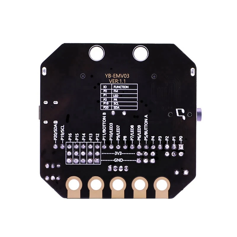 Bits basics