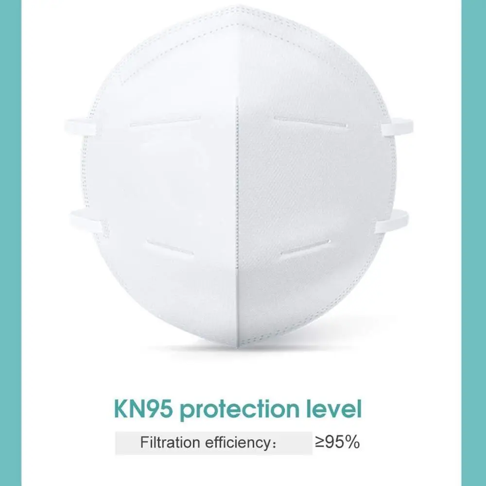 

N95 masks pack of 20 can protect your health well