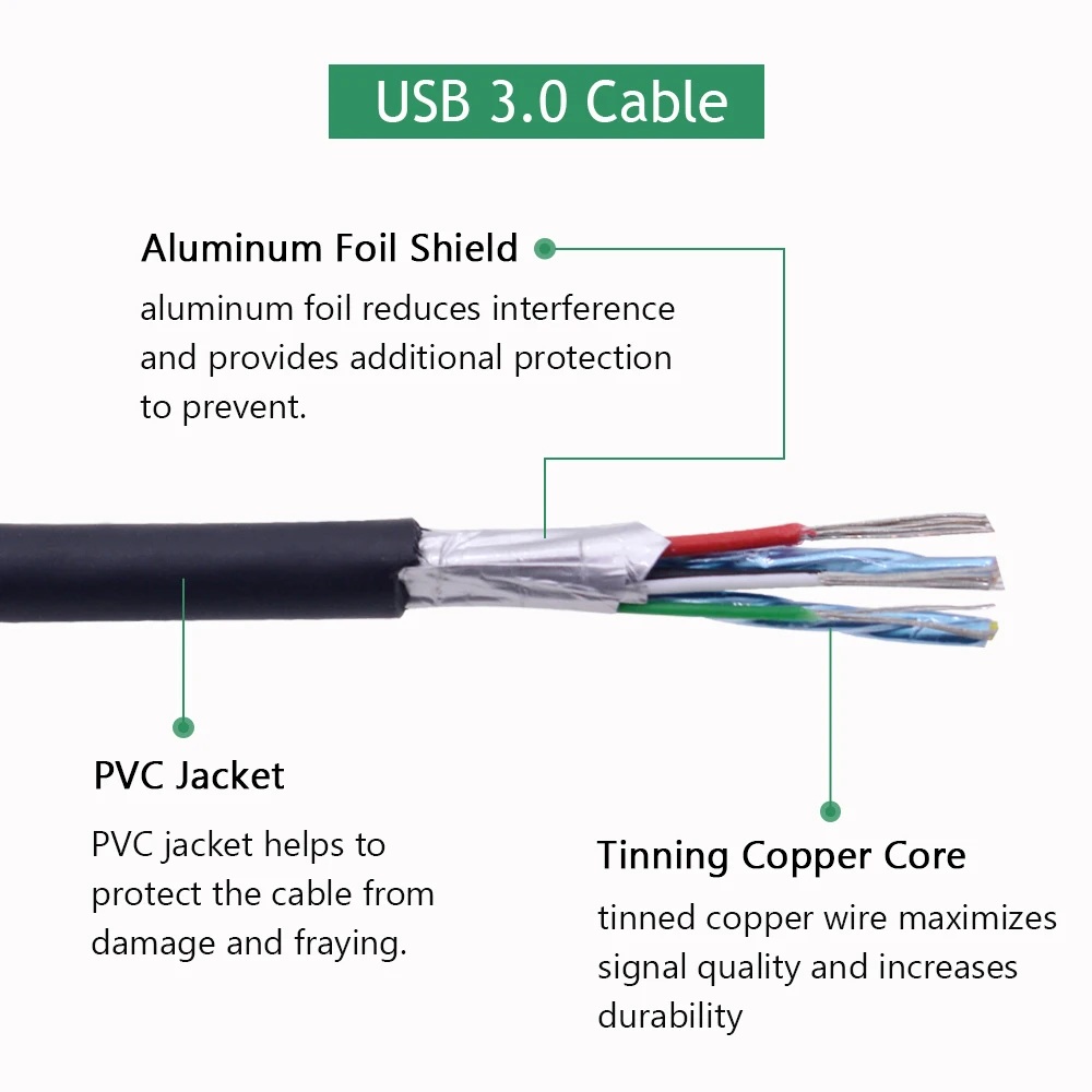USB-3.0-Cable