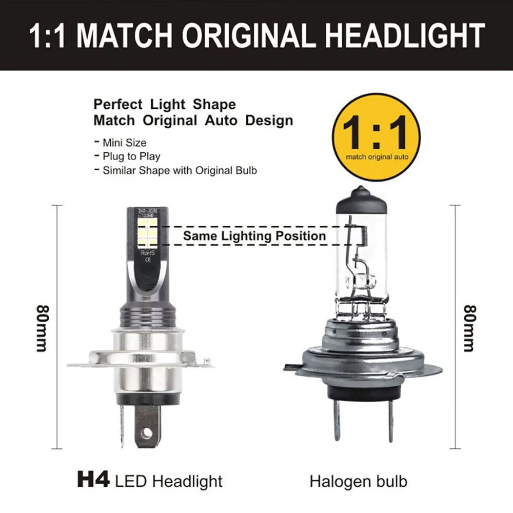 2 шт. H1 H11 светодиодные лампы для фар 9005 9006 HB4 H3 H7 H4 Hi-Lo луч мини автомобильные лампы аксессуары 12 в 24 Вт 6000 К