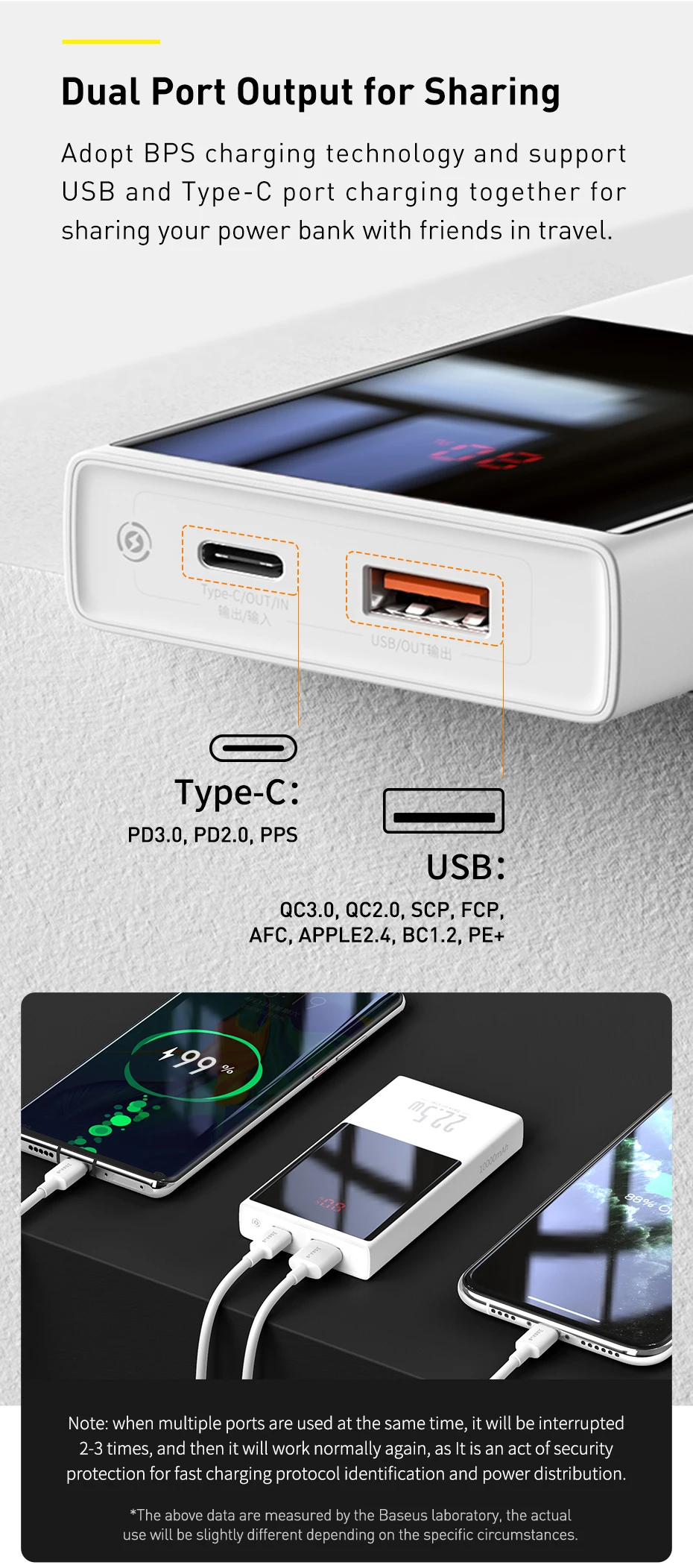 small power bank Baseus PD 65W Power Bank 20000mAh Portable Exterbal Battery Charger Fast Charging Powerbank For iPhone 12 Samsung Xiaomi Macbook anker powercore 20000