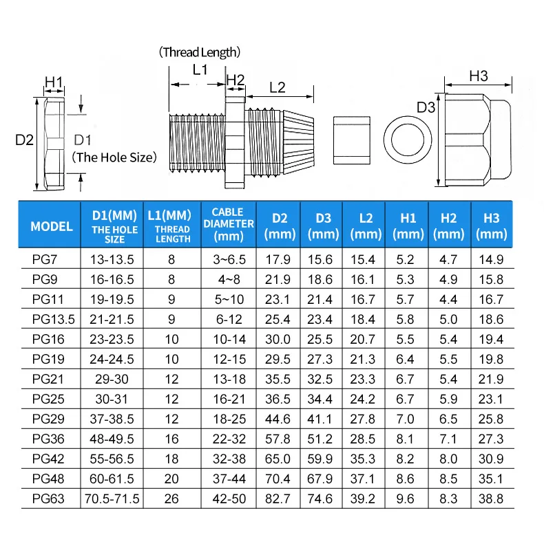 Waterproof Cable Gland Plastic Cable Entry IP68 PG7 For 3-6.5mm PG9 PG11 PG13.5 PG16 PG19/21 White Black Nylon Plastic Connector images - 6