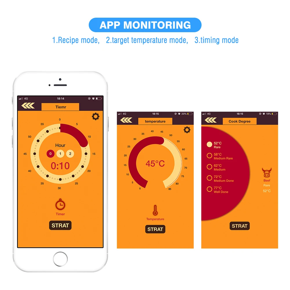 Smart APP управление BLE мясо термометр зонд синхронизации приготовления пищи кухня еда температурные датчики Беспроводной Гриль Термометр для печи барбекю