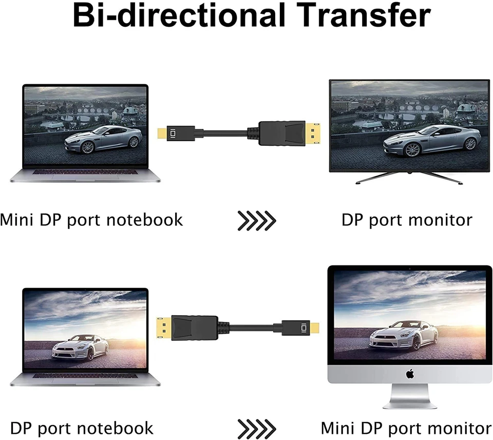 2026 Best 4K@144Hz DP 1.4 PC cable Thunderbolt 2K@165Hz Mini DP to DP cable 1.4