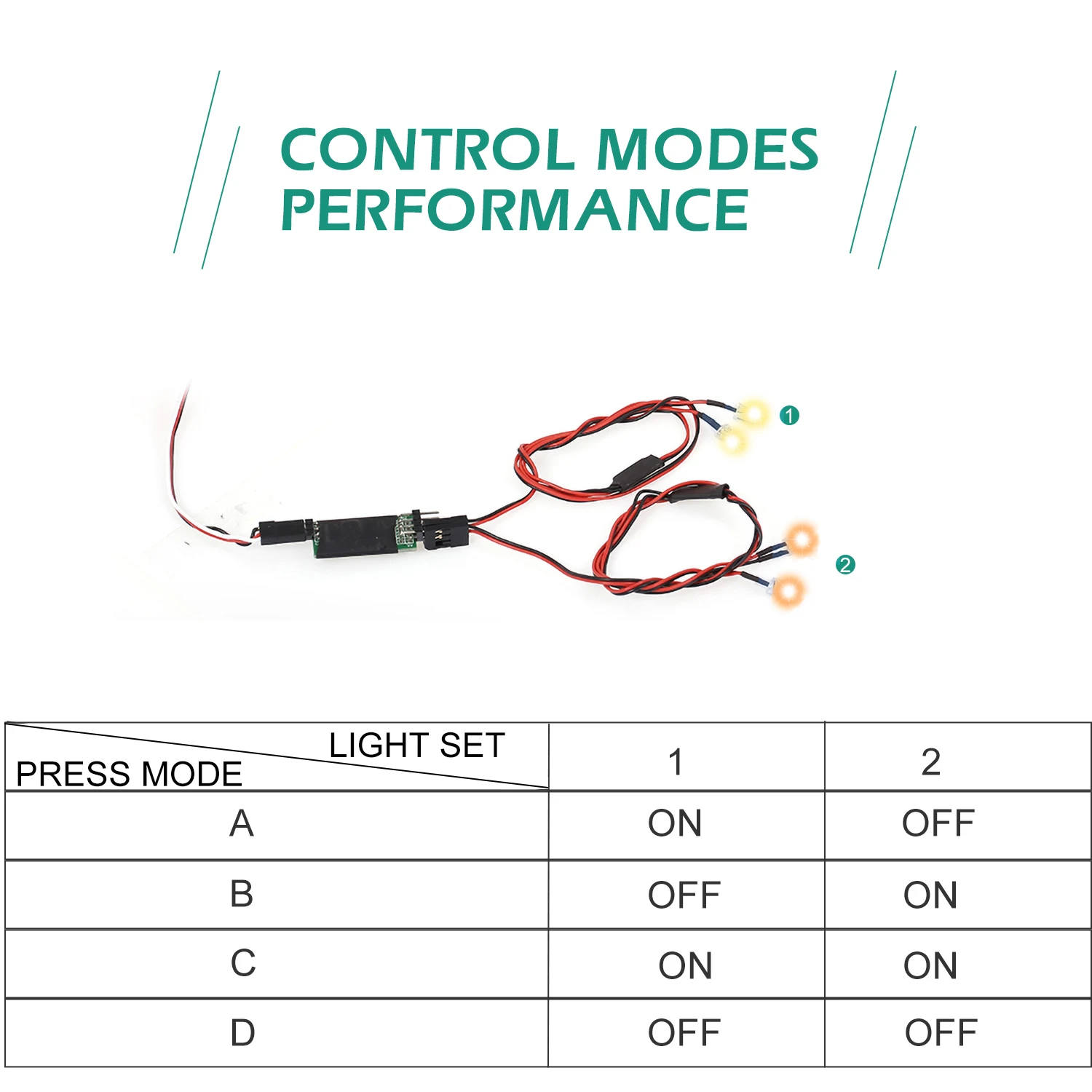 For Traxxas Hsp Redcat Rc4wd Tamiya Axial scx10 D90 RC Car Vehicle LED Lamp Light Control Switch Panel System Turn On/Off 3CH | Игрушки и