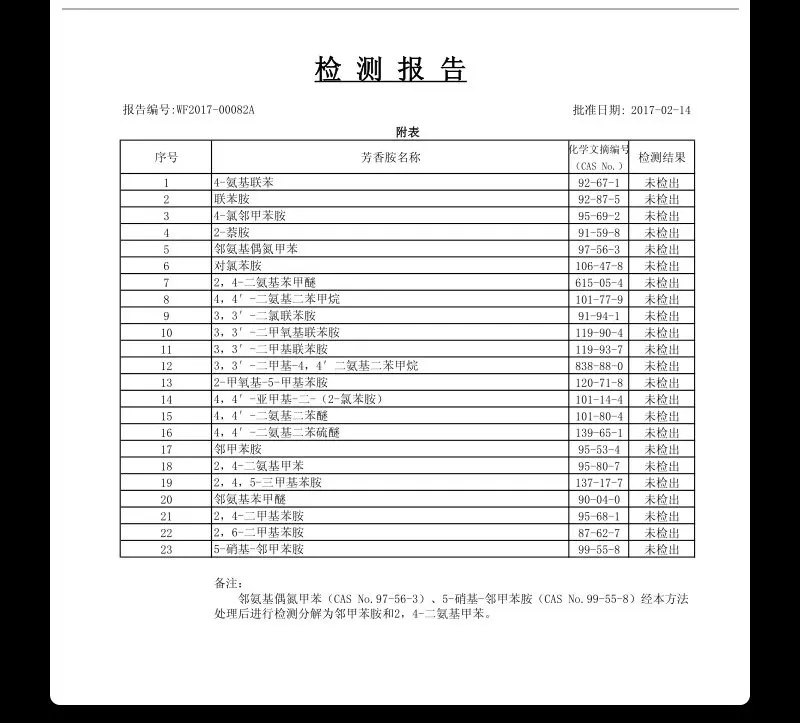 A检测报告_03
