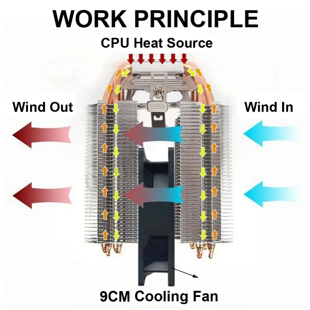 544fcb16b8914276fef04eca84acccb3