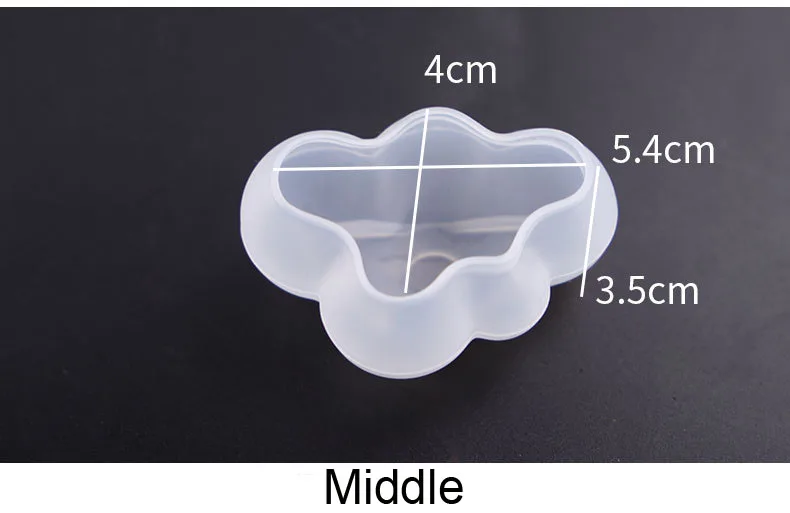 middle