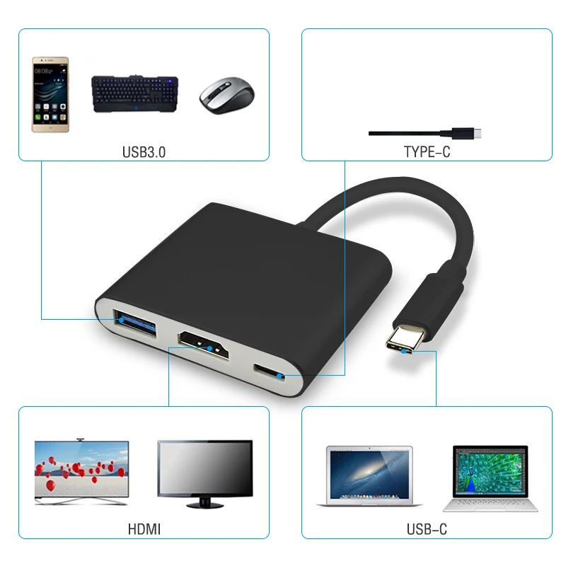Адаптер для передачи данных Frog Hdmi type-C для MicroSD Switch Hub Usb-C To Hdmi Mini Dock Station Hd Transfer для ноутбука Macbook Xiaomi