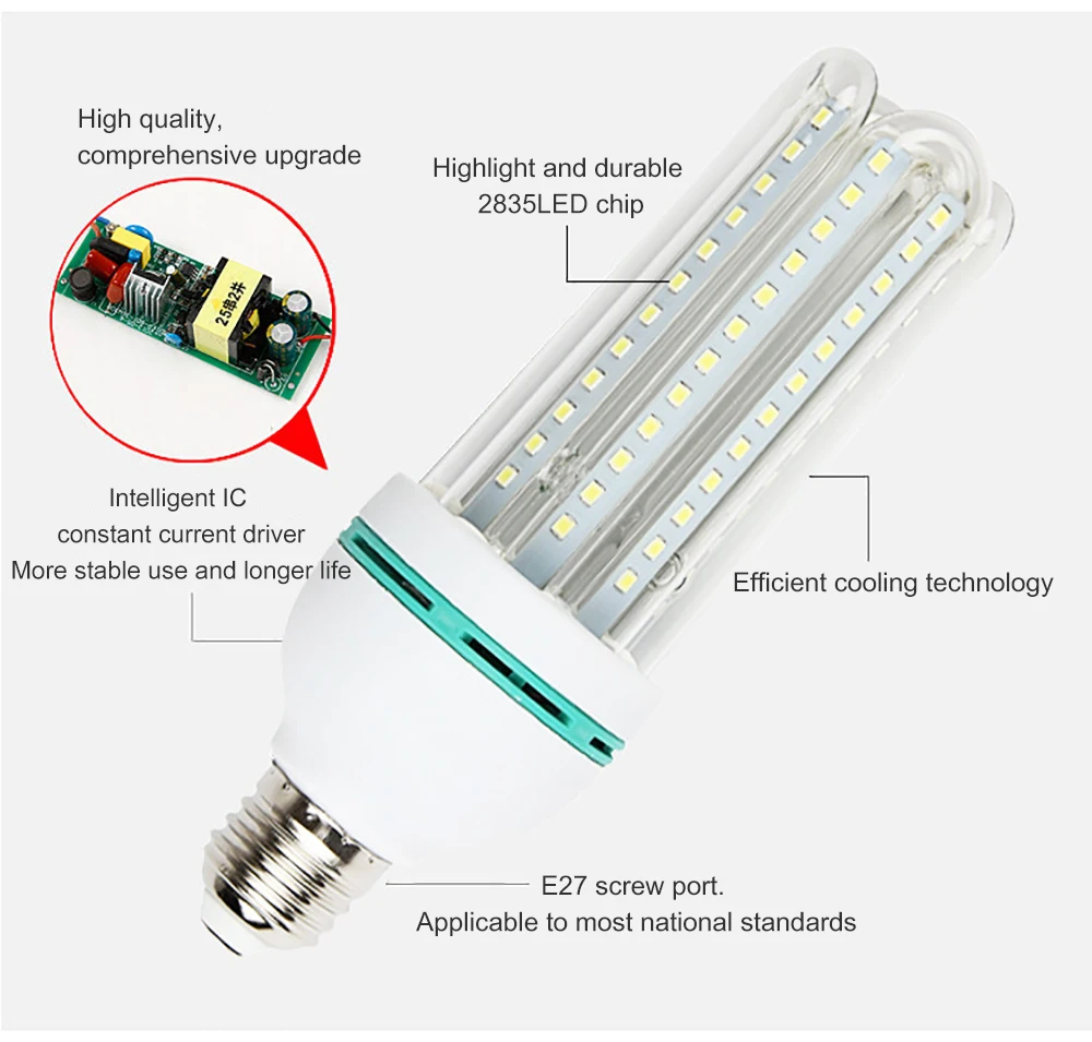 U shape LED Corn Bulb Lamp screw spiral E27 Energy Saving Bombillas Led Lights for Chandelier Home Lighting LED Bulb AC220V