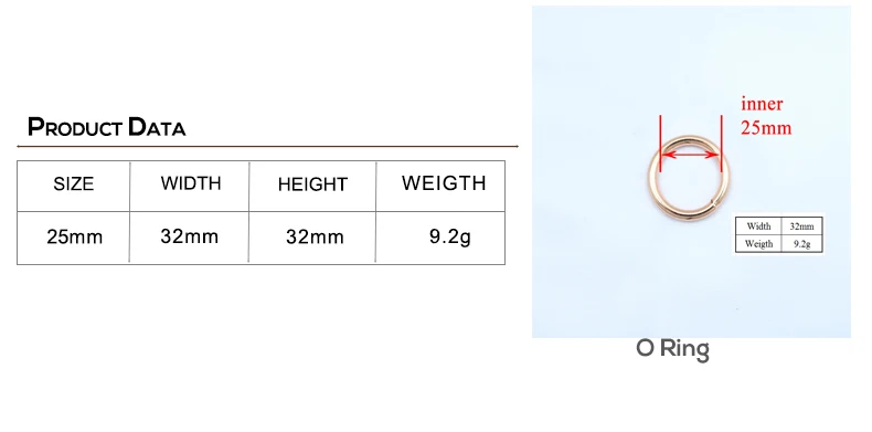 O形环_03