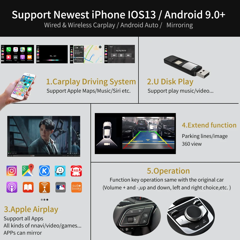 CarLinkit CarPlay Android авто беспроводной декодер для Audi A4 A5 Q5 MMI экран обратного изображения комплект модернизации