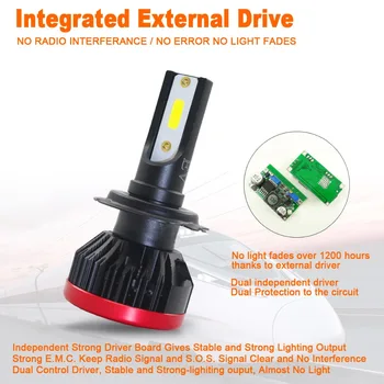 

1Pair Super Mini H4 20000LM H7 100 w LED Headlamp Lamp H8 H9 9005 9003 DN HB3 H11 H1 Chip Headlight Bulbs Conversion Kit Lamps