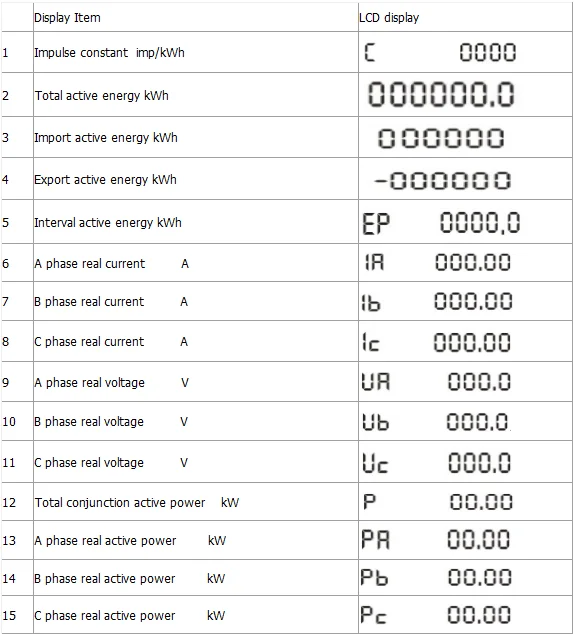 High Quality Ferramenta