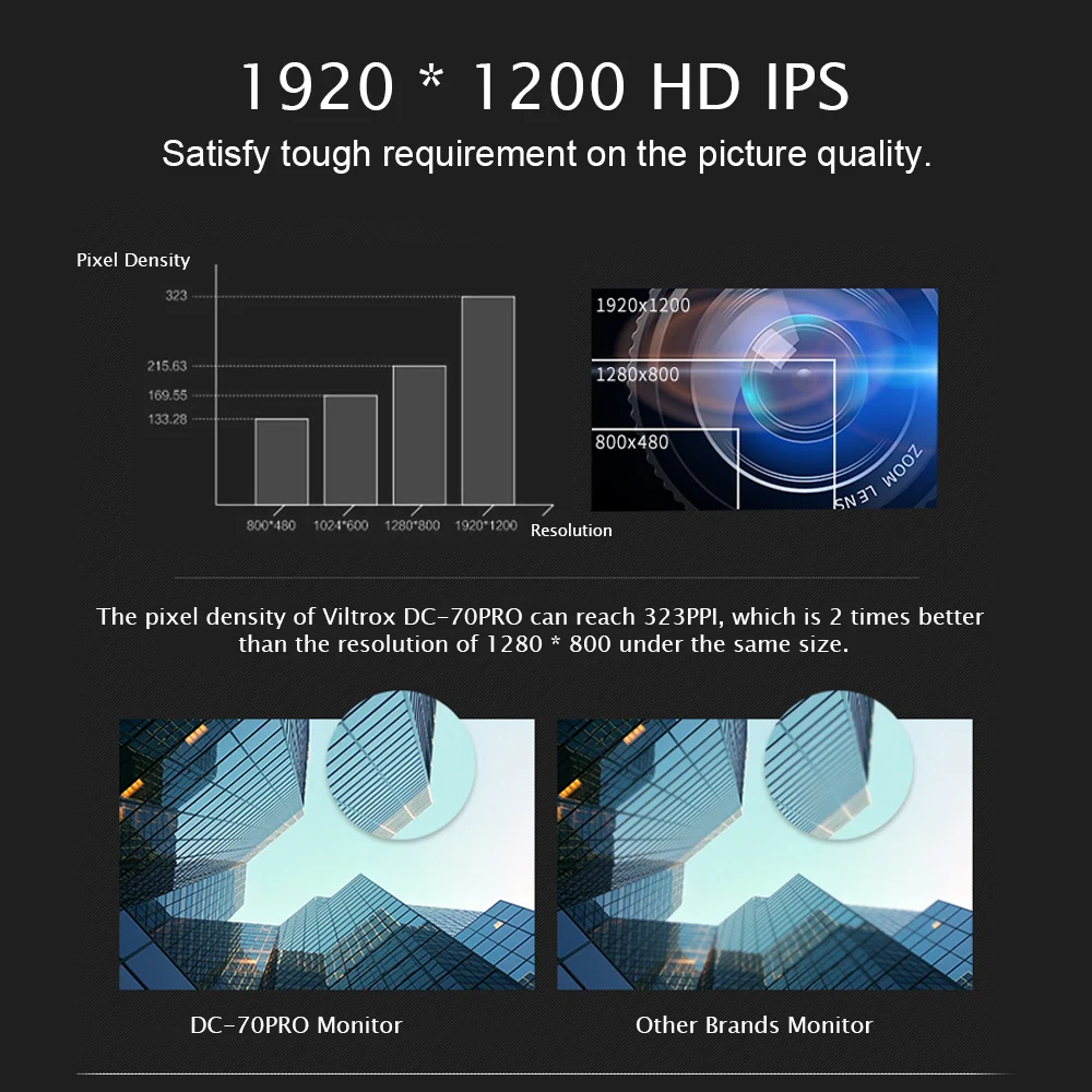 Viltrox DC-70 PRO " 1920*1200 ips камера видео полевой монитор Поддержка 4K HD/SDI/AV/TALLY IN HD/SDI OUT для Canon Nikon sony A7