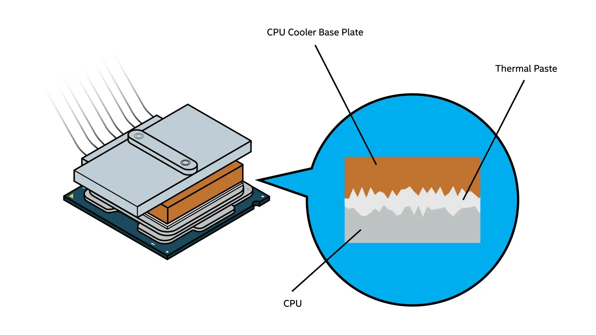 maxtor pasta térmica graxa para amd processador intel cpu cooler computador ventilador de refrigeração vga gpu composto dissipador de calor de gesso