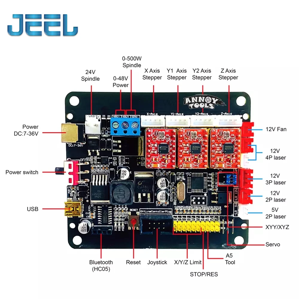 grbl cnc controlador de roteador motor passo 01