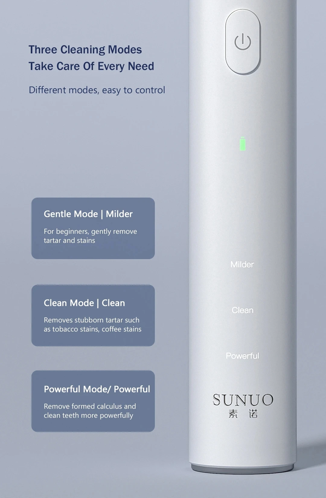 XIAOMI SUNUO inteligent Visual Ultrasonic Dental whitener Scaler Teeth