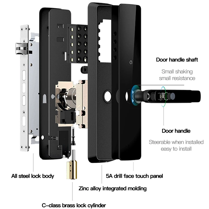  Obawa Intelligent Fingerprint Door Lock Smart Card Digital Code Electronic Door Lock Security Xiaom