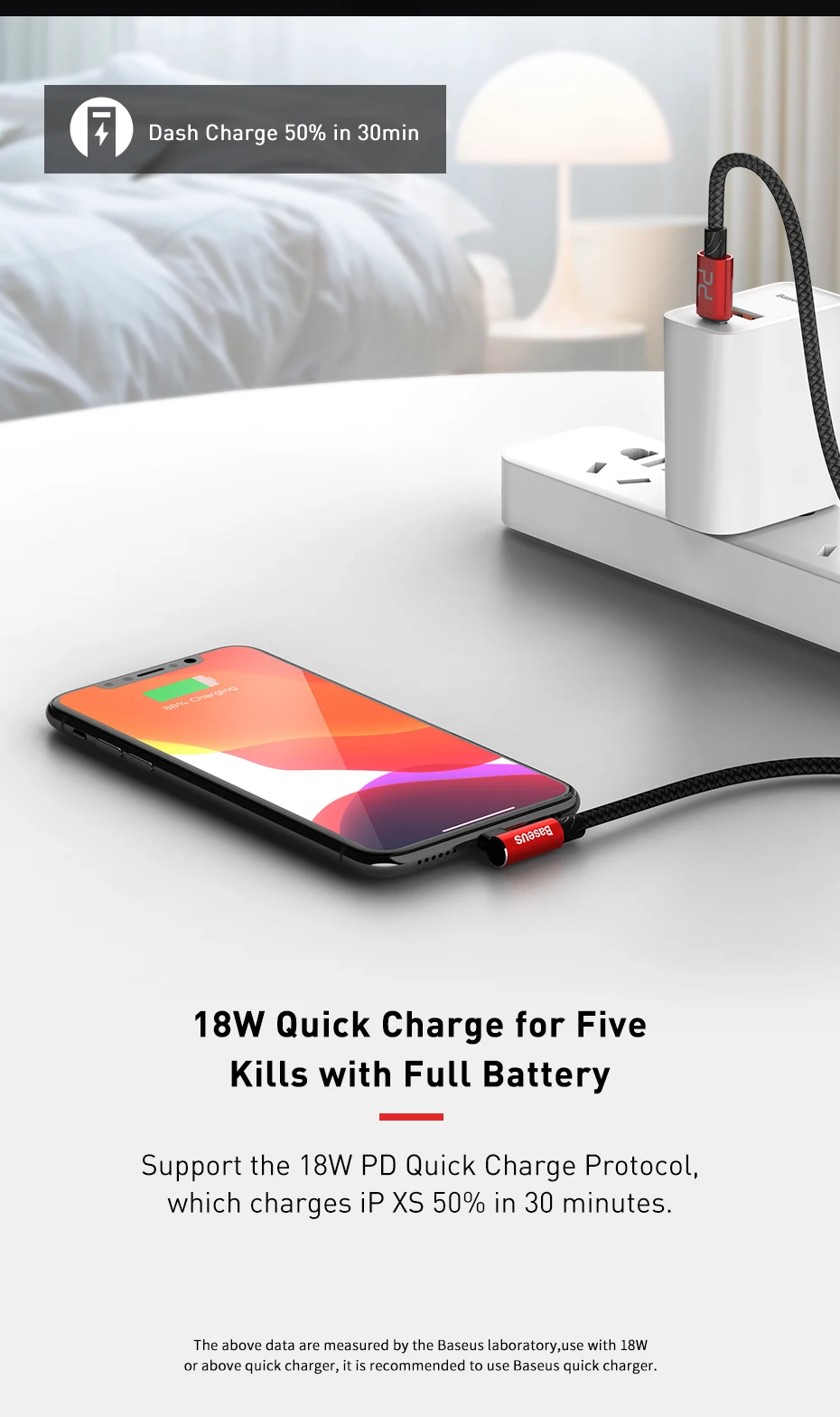 Baseus 18 Вт PD usb type C для Lightning Кабель для iPhone 11 Pro Max XS Max XR X 8 Plus Быстрая зарядка зарядное устройство USB кабель Шнур