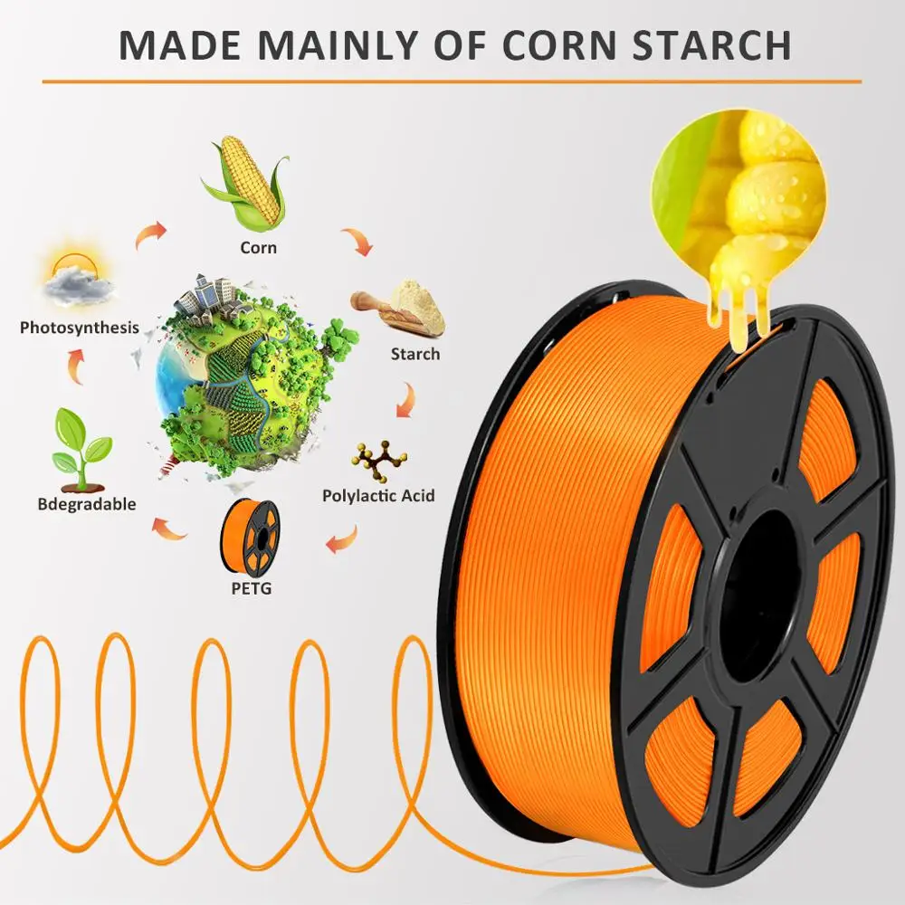 PETG PLA Filament 1kg 1.75mm Diameter Tolerance +/-0.02mm 320m/Roll 100%No Bubble High Strength FDM 3D Printer Printing Material
