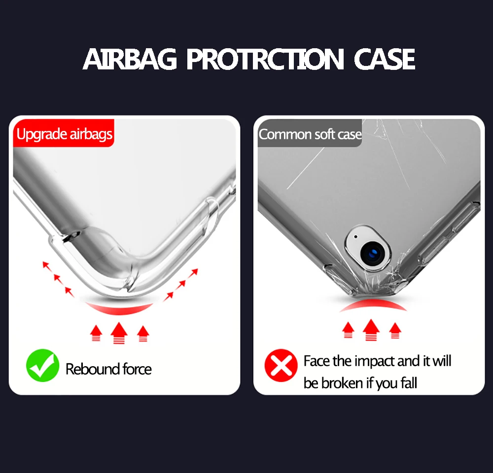 Для iPad 10 2 чехол 2020 Air 4 9 Чехол для 7 2017 2018 Mini 5 2019 3 Pro 11 6 8 поколения Чехол|Чехлы