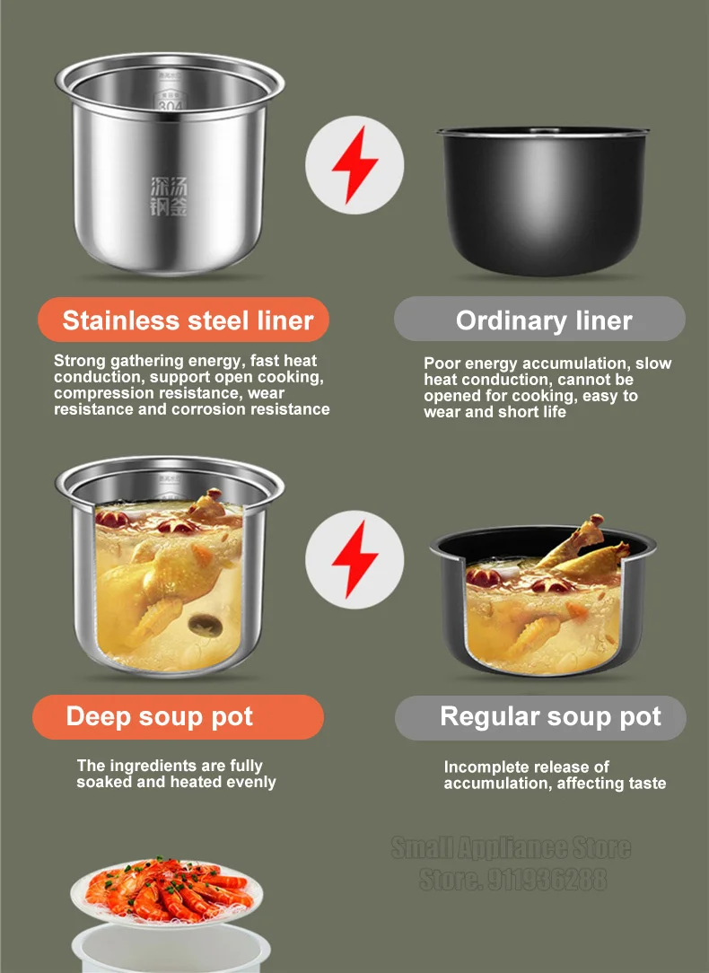 Description Picture 3 of itemSUPOR Electric Pressure Cooker 5L Multifunctional Rice Cooker Stainless Steel Double Liner Electric Cooker Kitchen Appliance