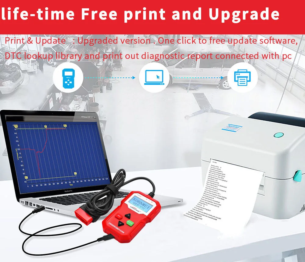 KW590 car diagnostic tool OBDII CAN TOOL car fault diagnostic instrument detection code reader instrument