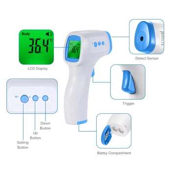 

Non-Contact Infrared termometro Forehead High Precision Digital Infrared termometro Gun Digital Temperature for adult/baby