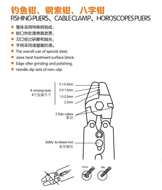 cabo Crimps, 0,5-2,2 milímetros