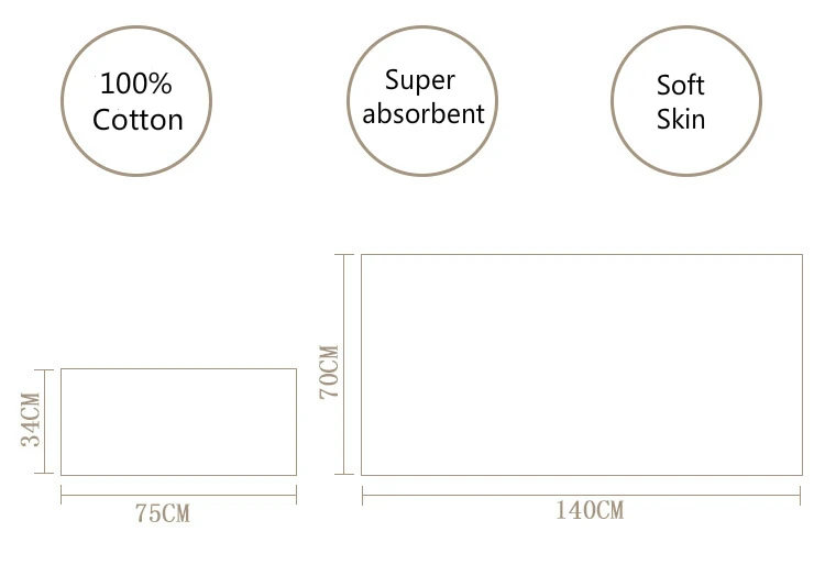 Утолщенный набор хлопковых полотенец 1 шт. 70*140 см пляжное полотенце s 1 шт. 34*75 см быстросохнущее полотенце для лица
